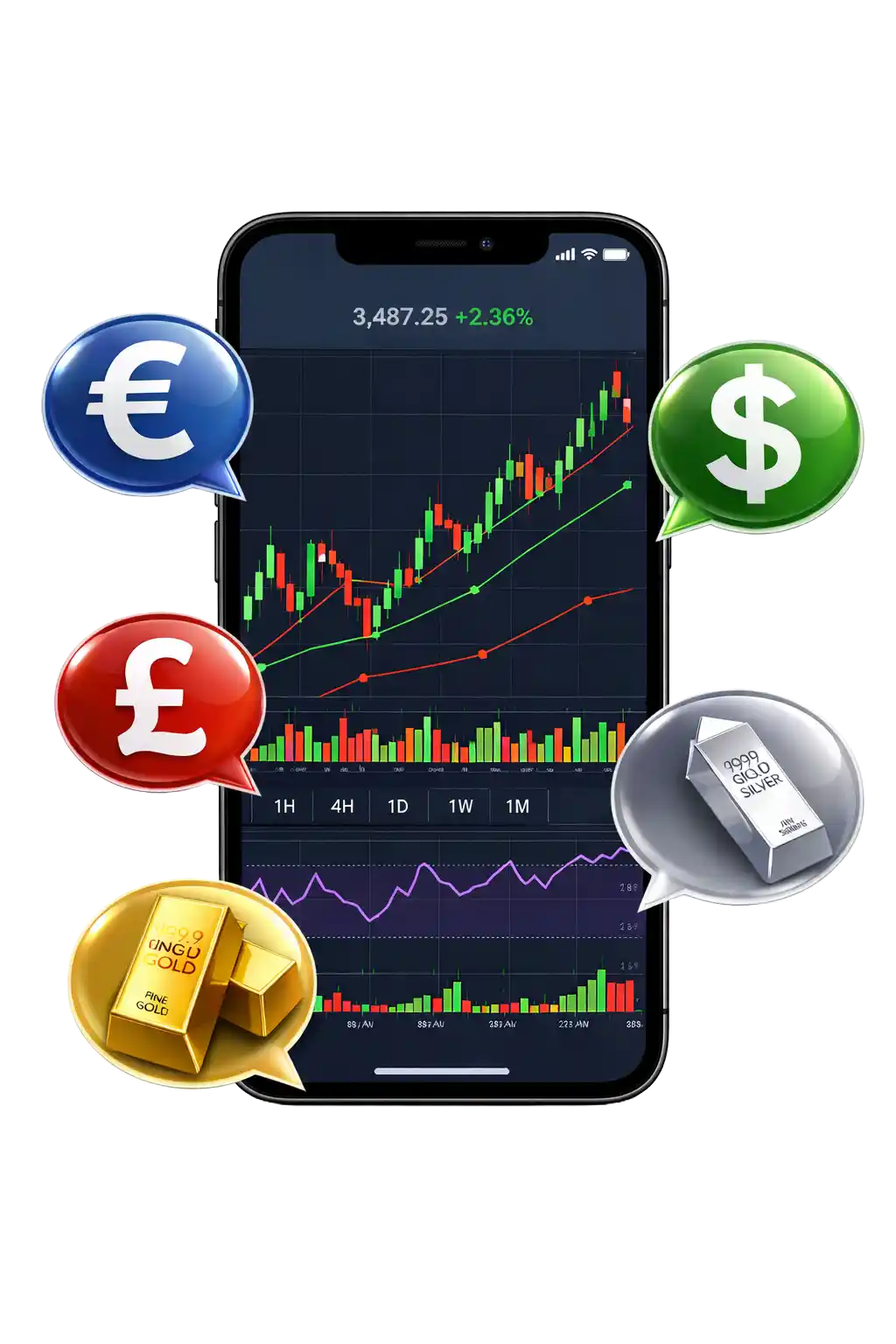 HFM Mobile App